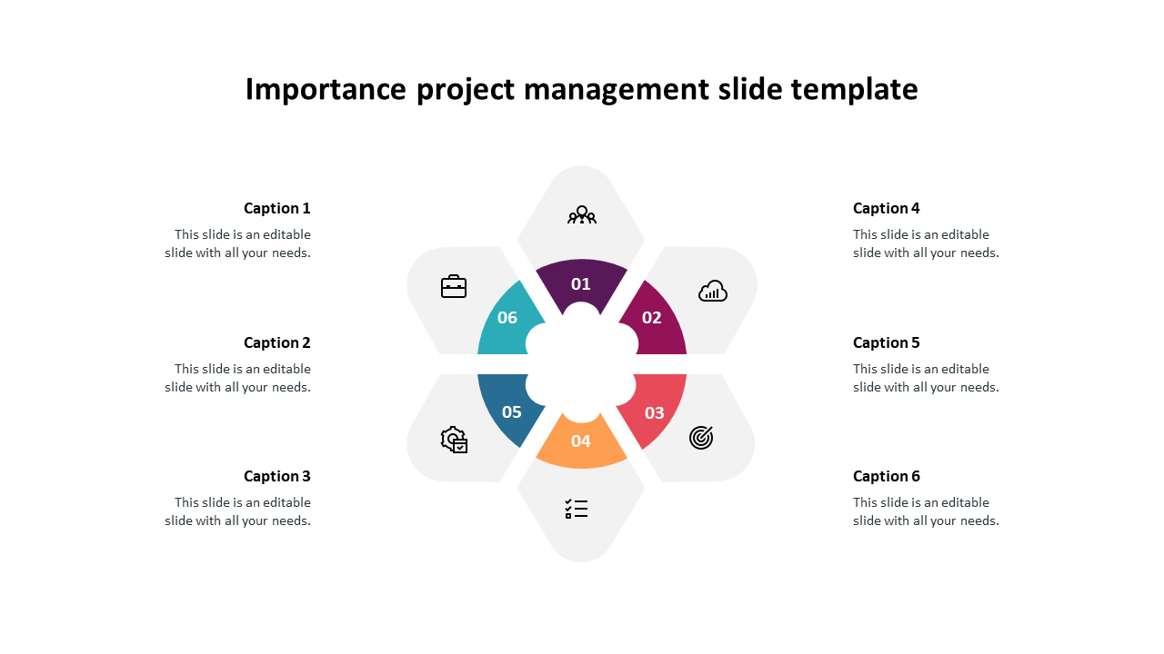 Importance project management slide template
